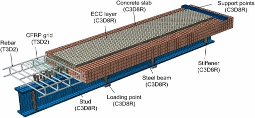 When CFRP is the right answer for an overloaded slab